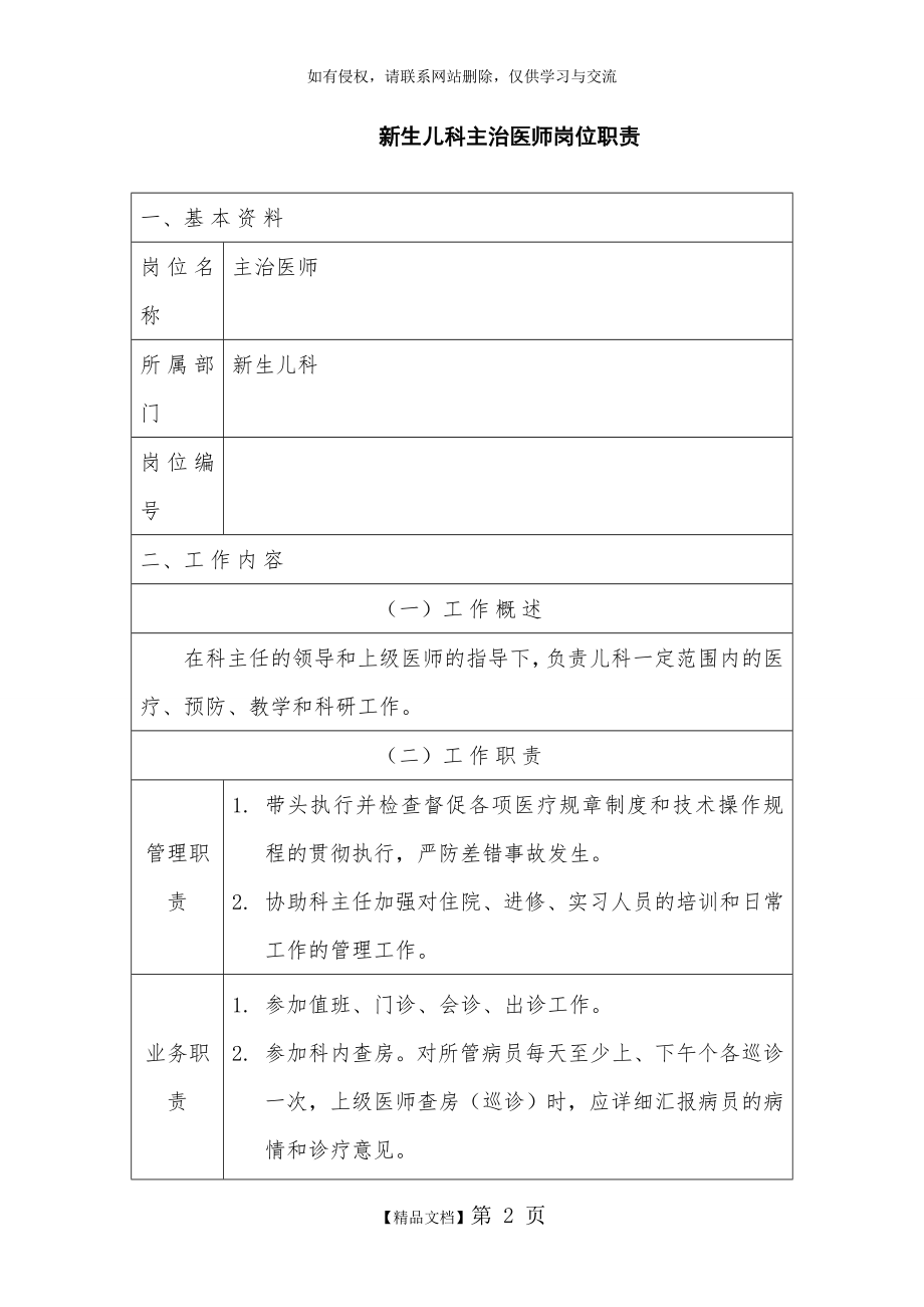 新生儿科主治医师岗位职责.doc_第2页