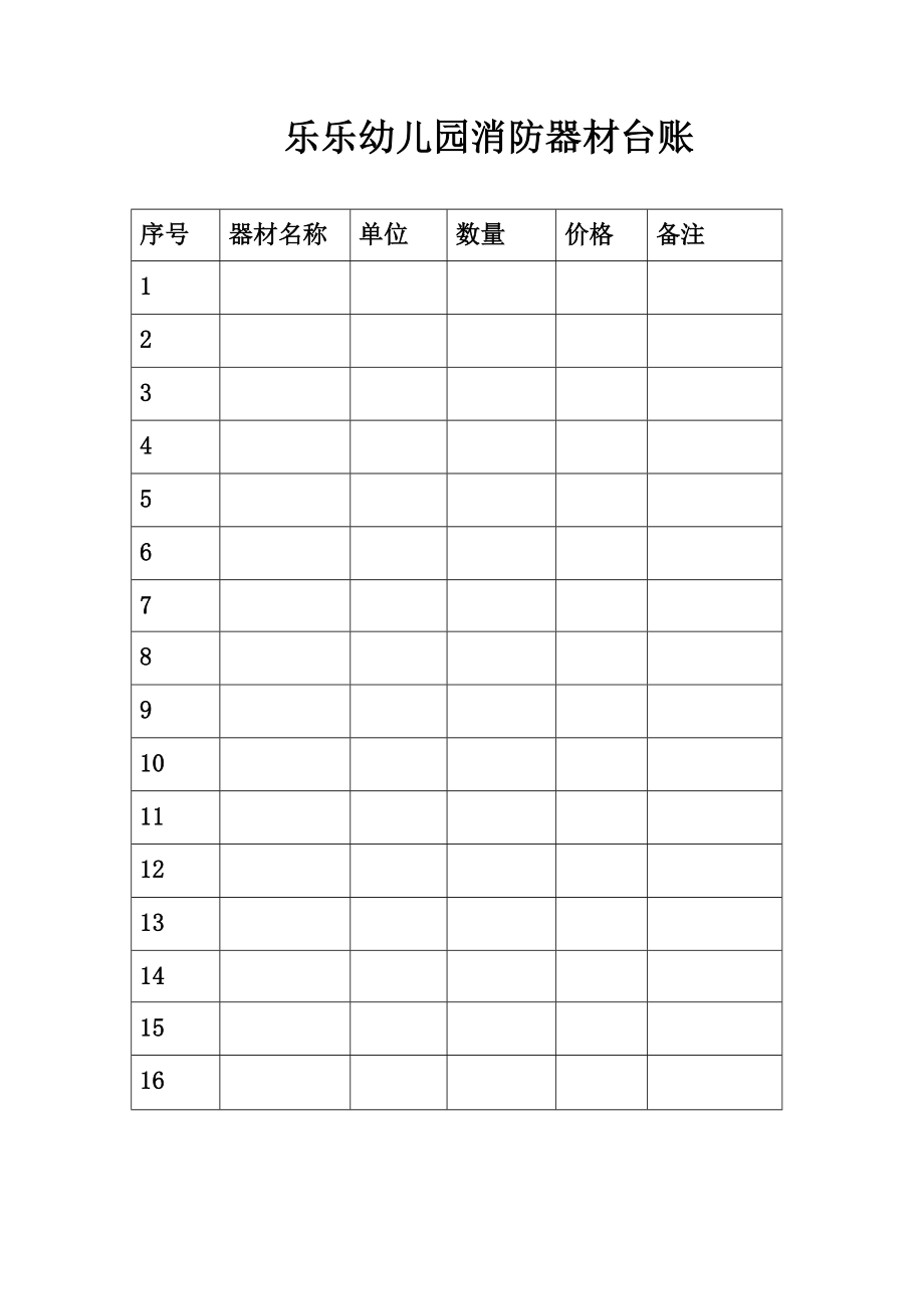 幼儿园校园及周边治安情况台账.doc_第2页