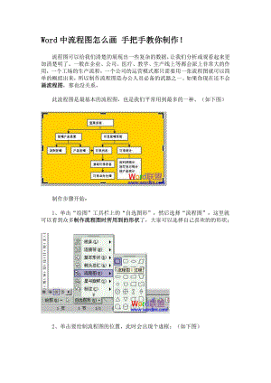 Word中流程图怎么画-手把手教你制作(1).doc