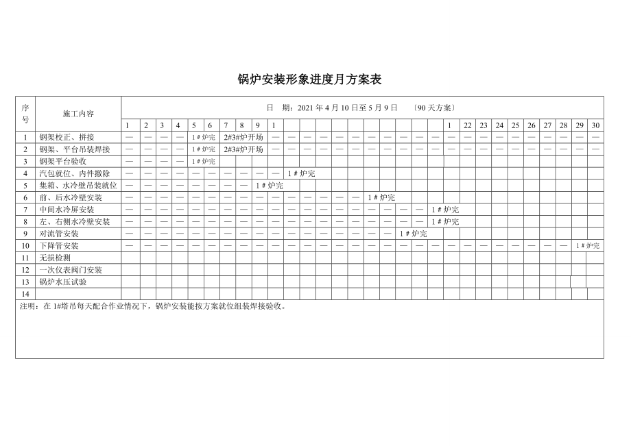 工程施工月计划.doc_第1页