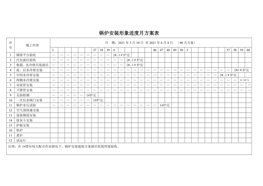 工程施工月计划.doc_第2页