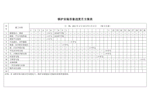 工程施工月计划.doc