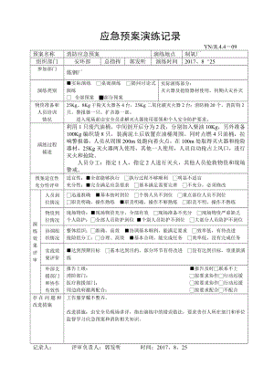 应急预案演练记录表-.doc