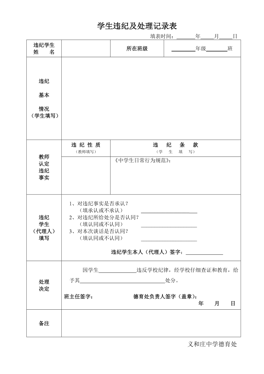 学生违纪及处理记录表.doc_第1页