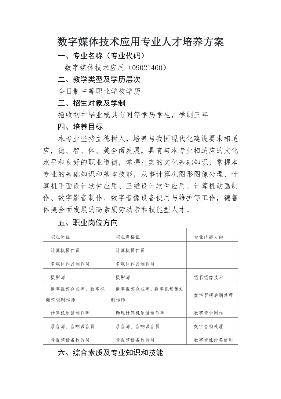 数字媒体技术应用专业人才培养方案.doc_第1页