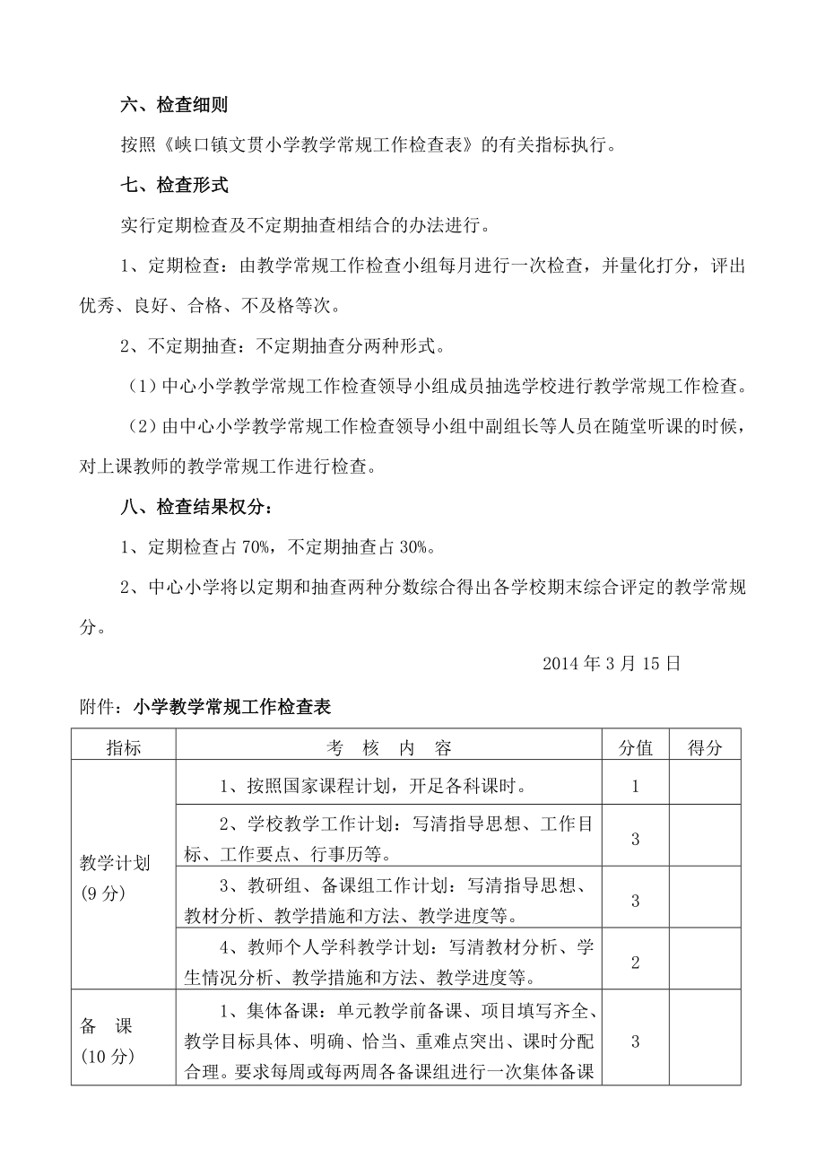 教学常规检查方案.doc_第2页