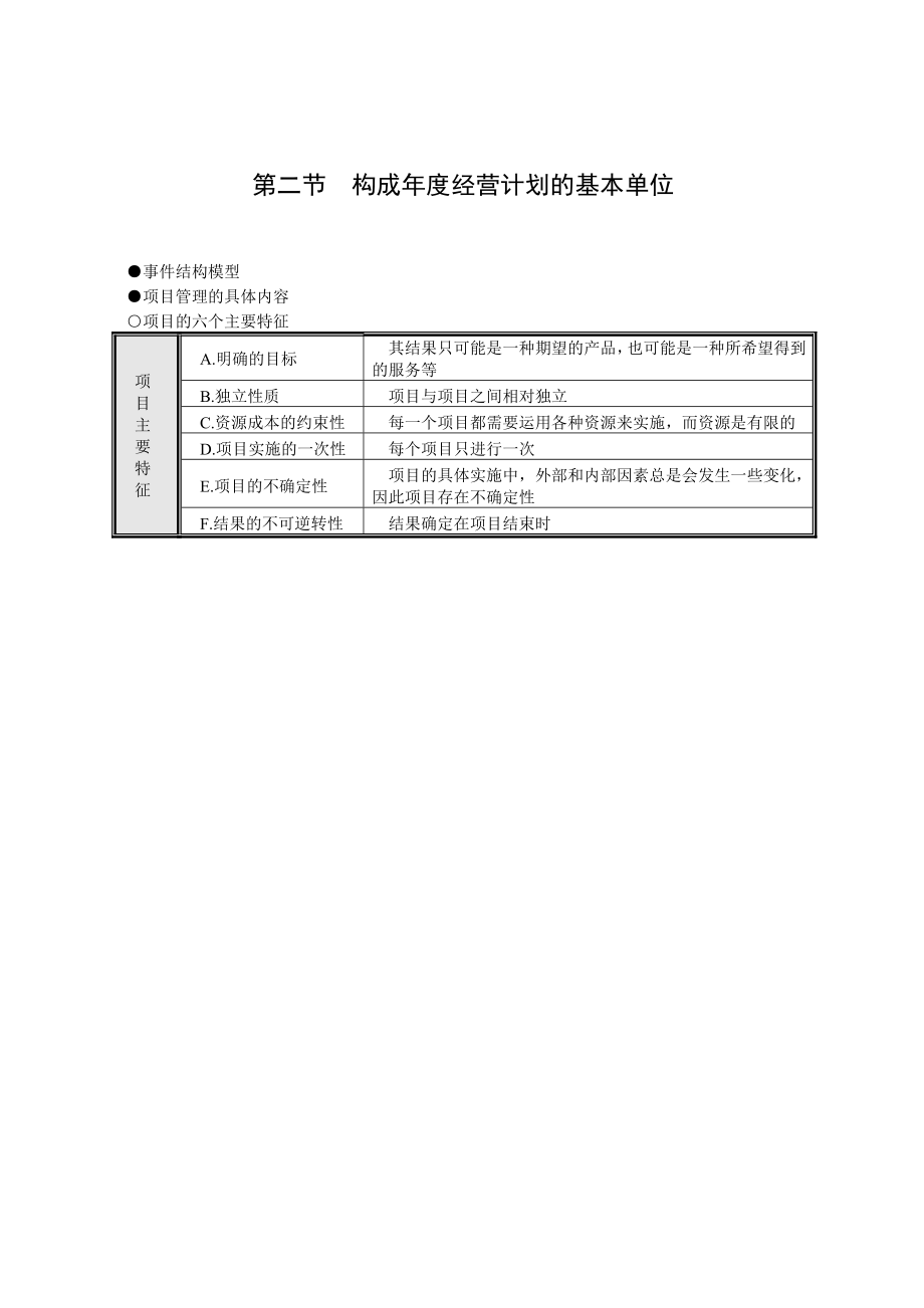 《有效制订年度经营计划》工具.doc_第2页