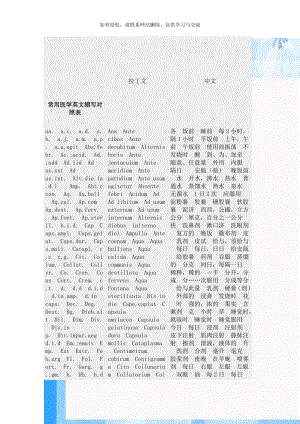 常用医学英文缩写对照表.doc
