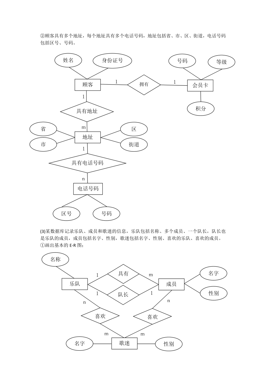 数据库系统概论第五版--第七章-综合题E-R图-(非扫描纯WORD).doc_第2页