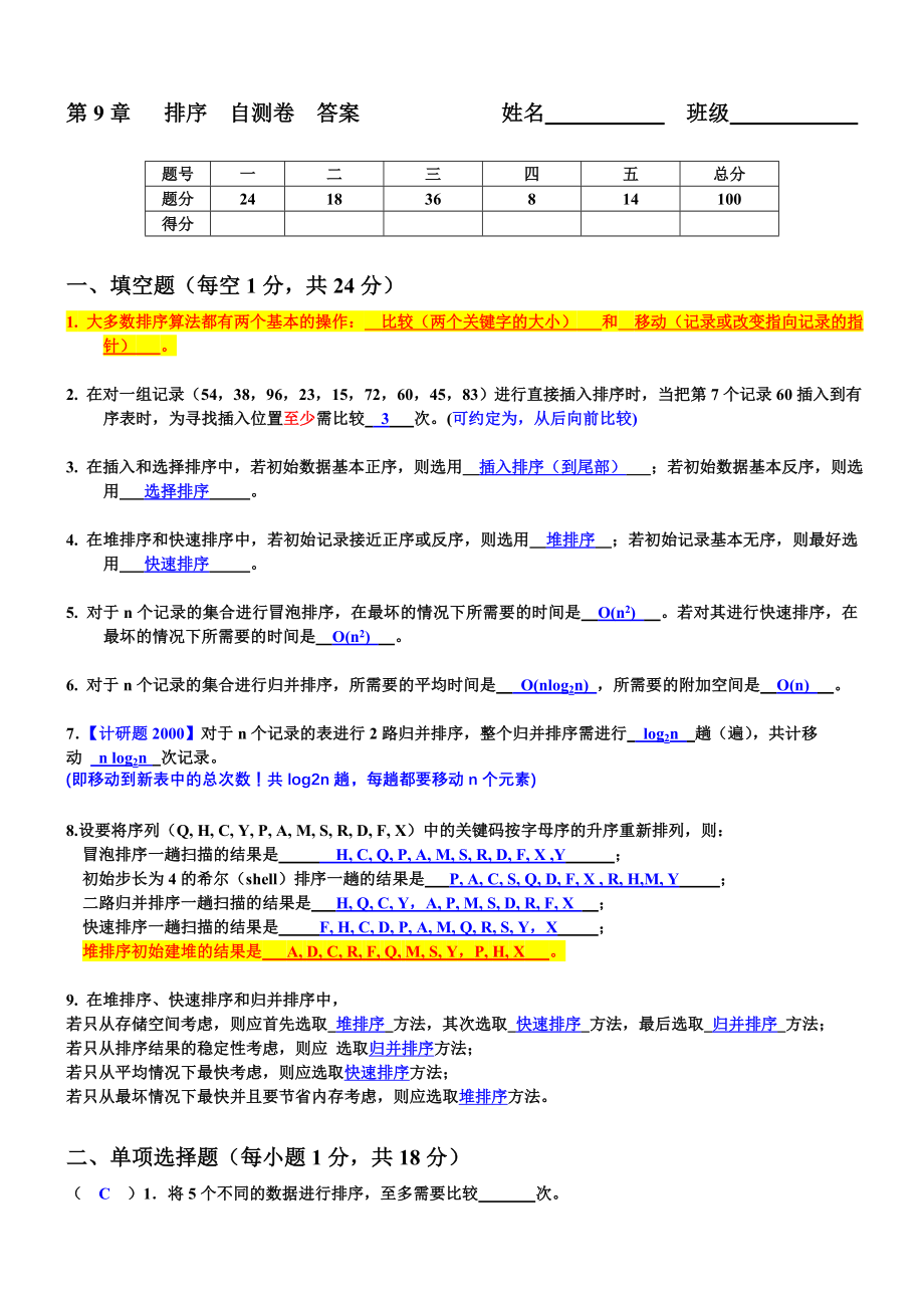 数据结构第9章自测卷答案.doc_第1页