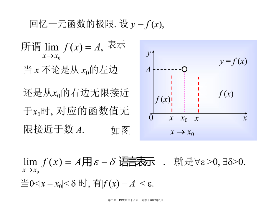 二元函数极限.ppt_第2页