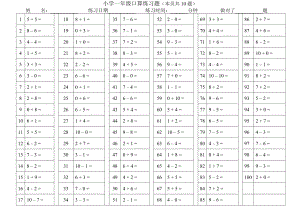 小学一年级口算练习题10以内(每页100题-共7页).doc