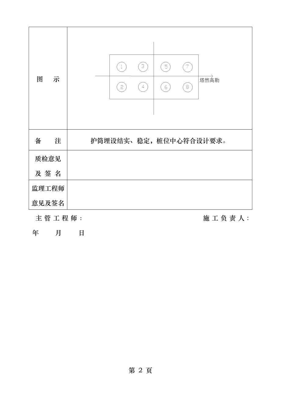 铁路桥梁施工钻孔桩装位检查表及相关表.doc_第2页