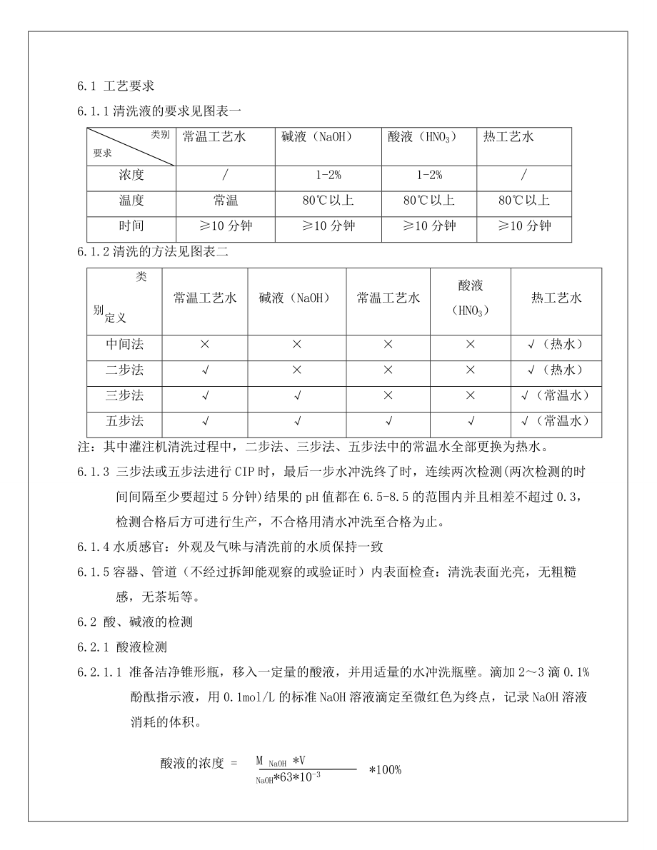 CIP质量控制及检测作业指导书.doc_第2页