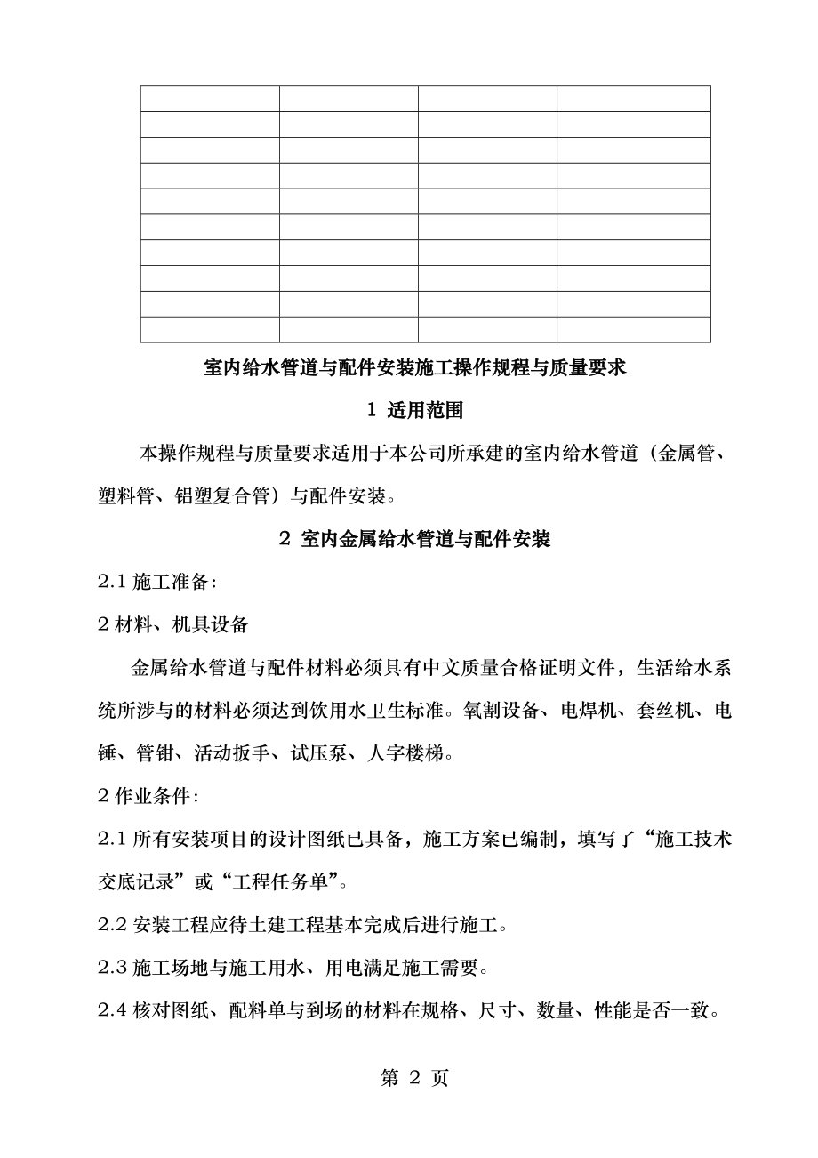 给水管道与配件安装施工操作规程与质量要求.doc_第2页