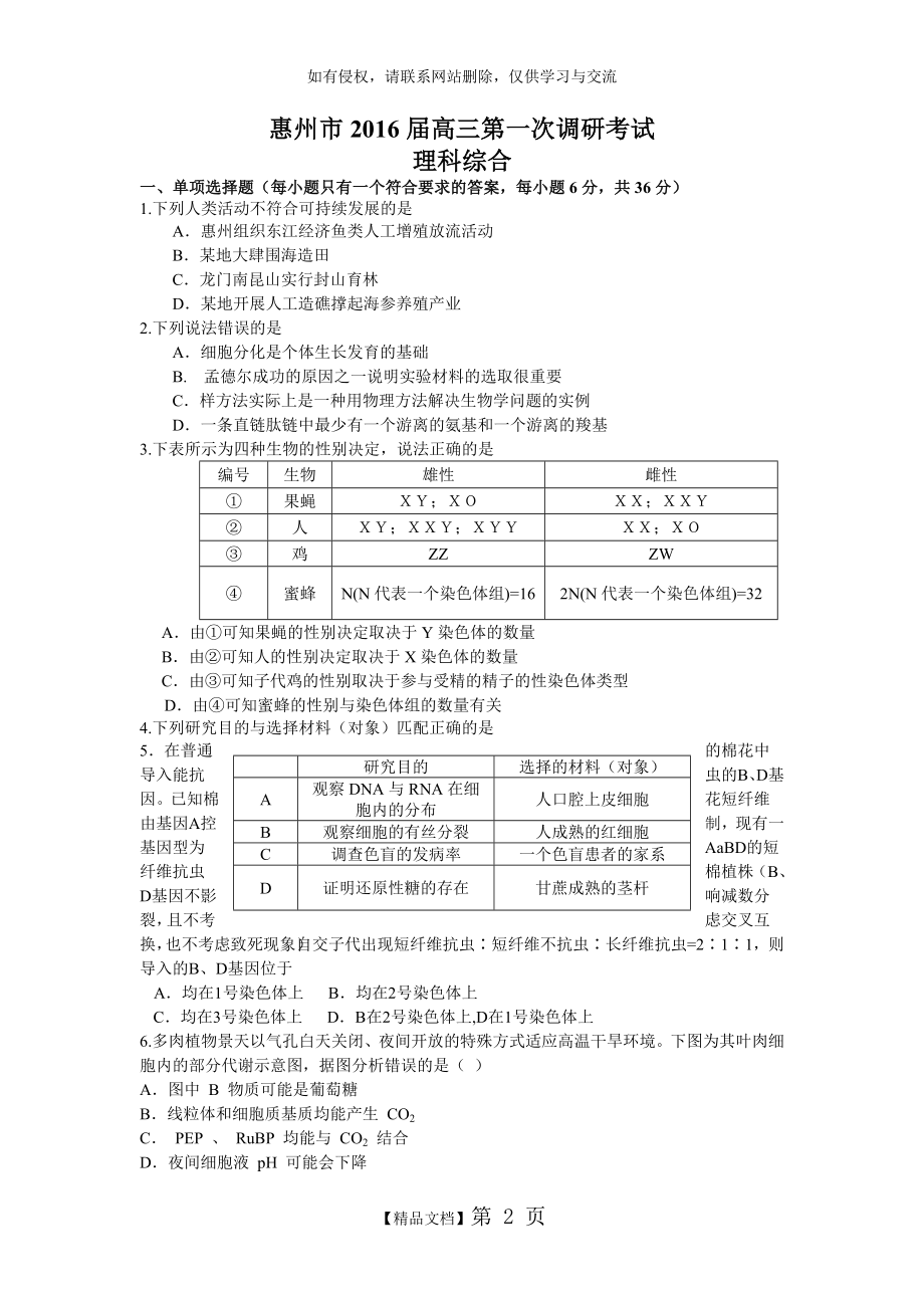 惠州市2016届高三第一次调研考试(理综).doc_第2页