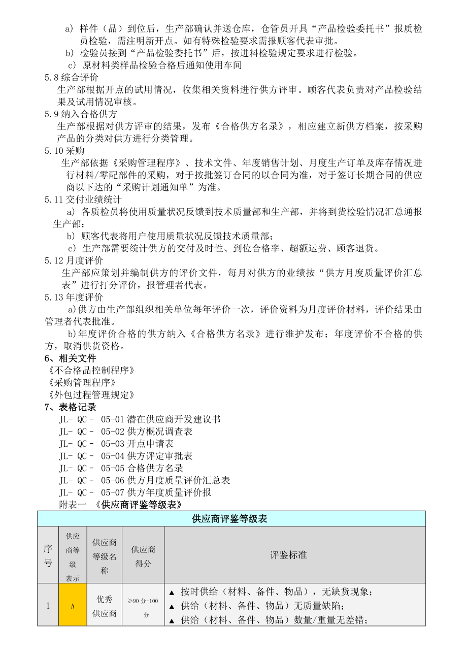 供方评价管理制度.docx_第2页