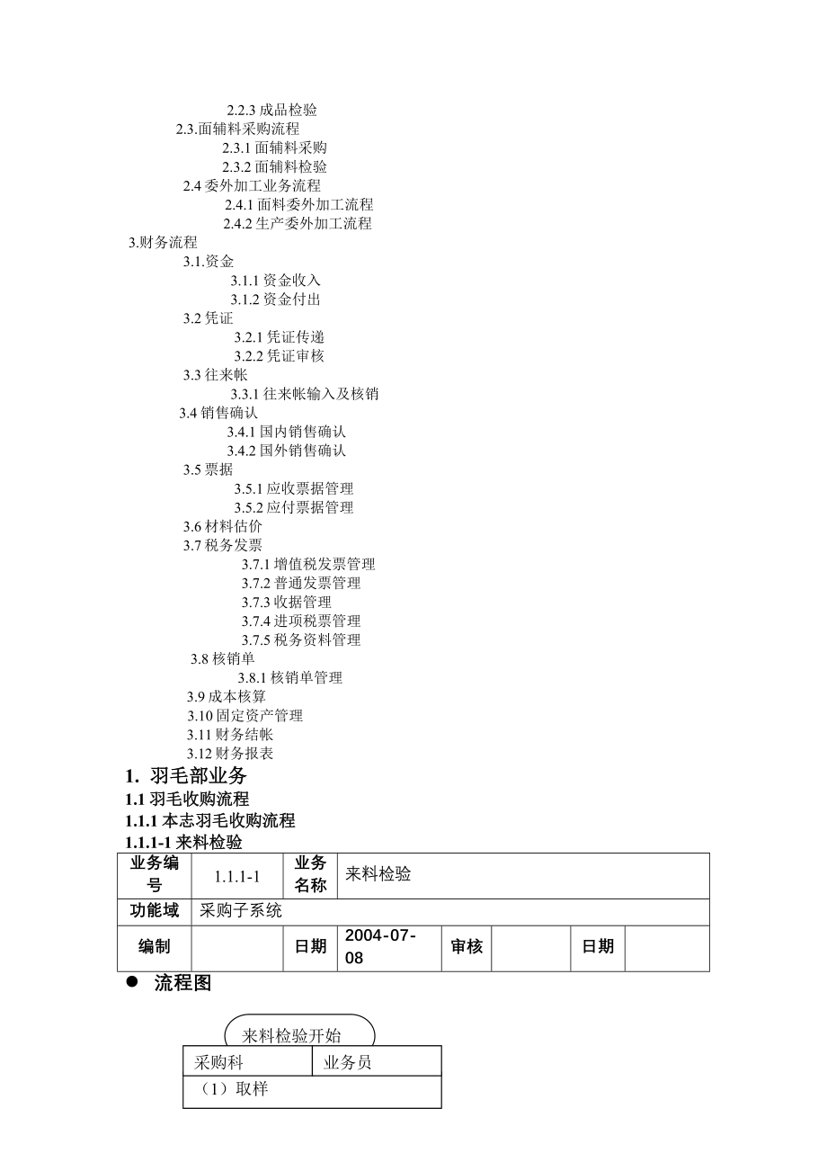 ERP业务流程羽毛制品财务让你的ERP业务流程有所顺畅.doc_第2页