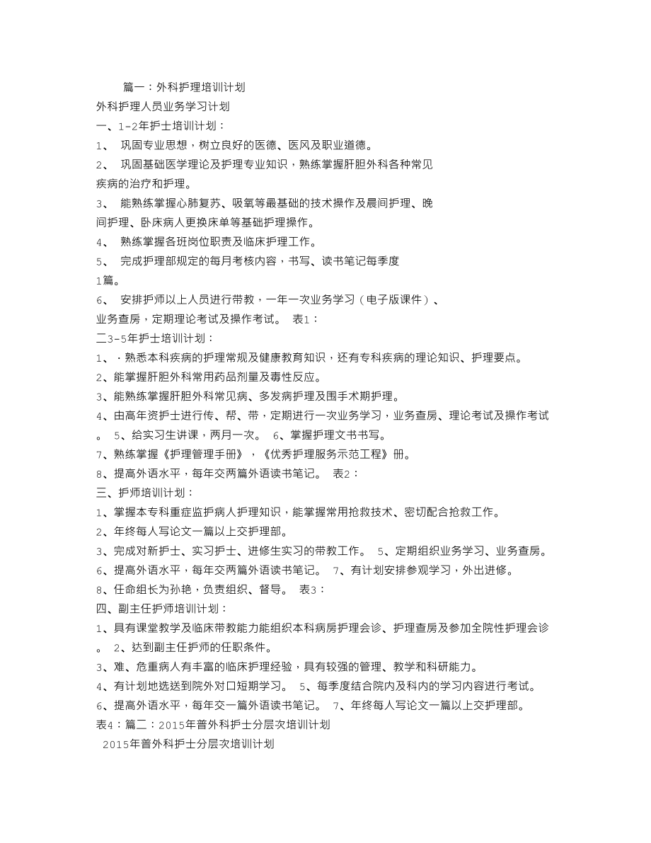 外科护理培训计划.doc_第1页