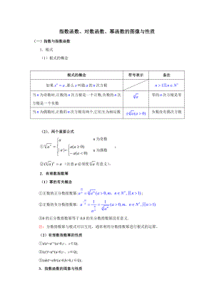 指数函数、对数函数、幂函数的图像与性质.doc