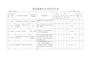 危险源辨识与风险评估表2.doc