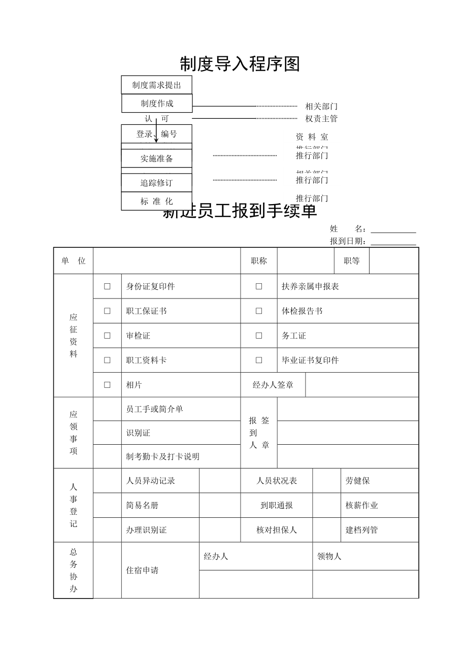 B新进员工试用制度.doc_第1页