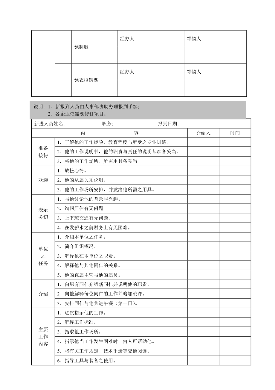 B新进员工试用制度.doc_第2页