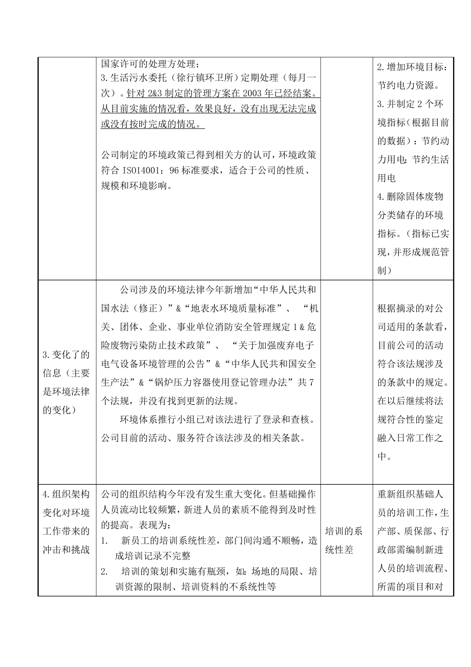 ISO140012004管理评审报告.doc_第2页