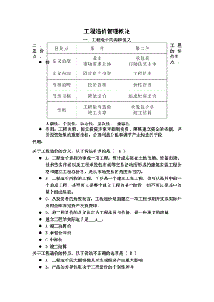 工程造价管理概论.doc