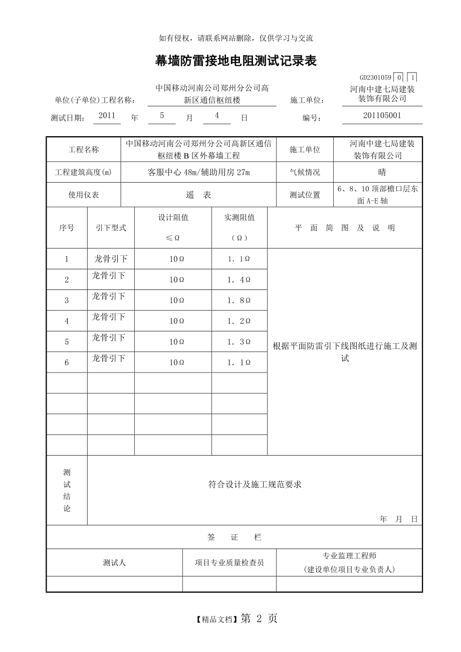 幕墙防雷接地电阻测试记录表新.doc_第2页