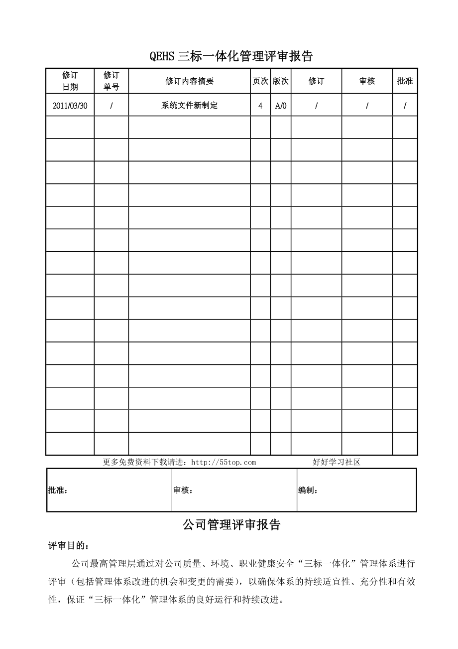 QEHS三标一体化管理评审报告.doc_第1页