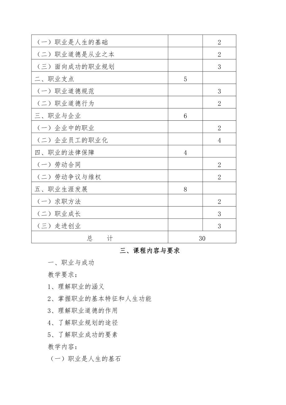 德育职业道德与职业指导课程教学大纲.doc_第2页