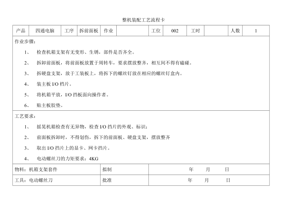 整机装配工艺流程卡资料.doc_第2页