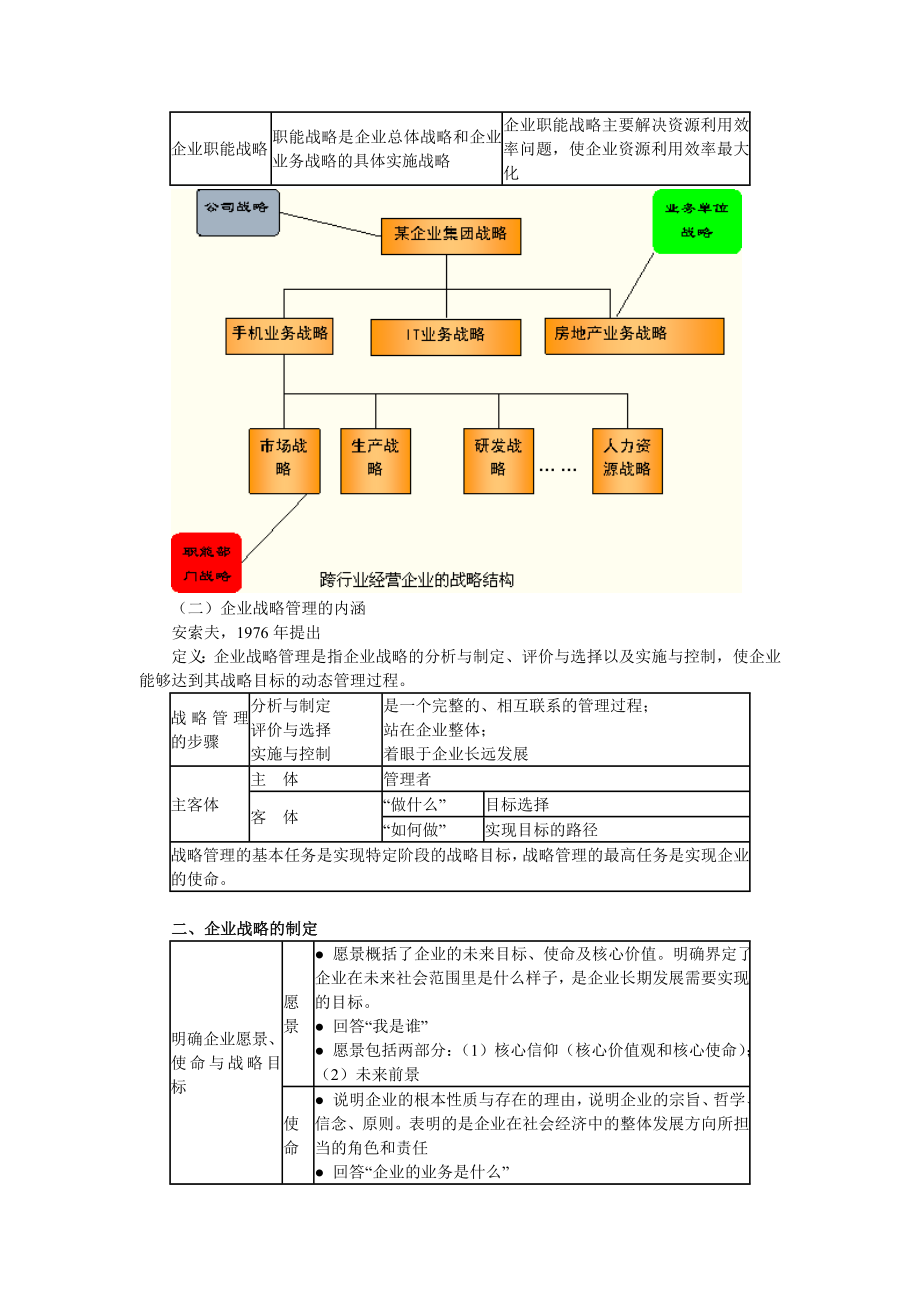 2017年中级经济师考试《工商管理》讲解(8章全).doc_第2页