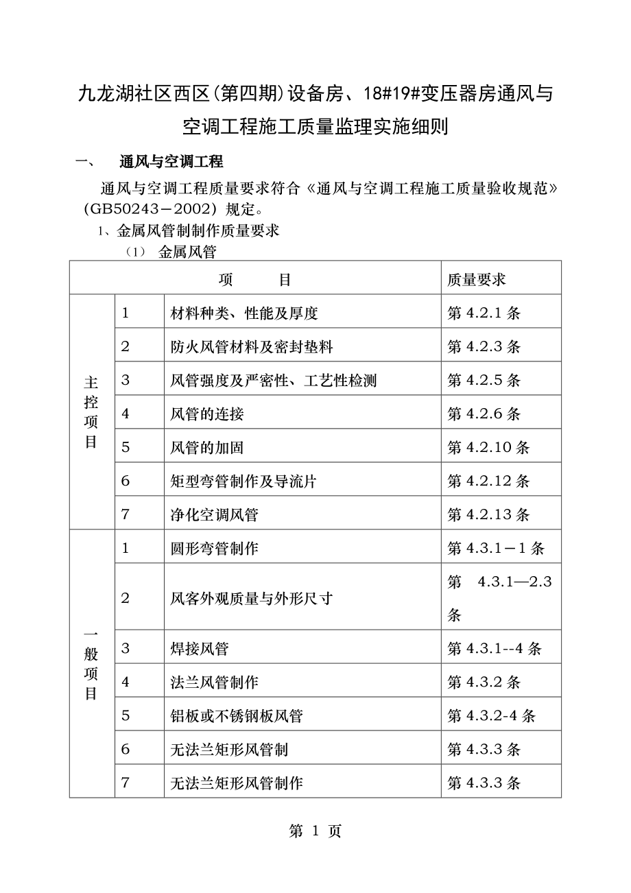 通风与空调 监理细则.doc_第1页