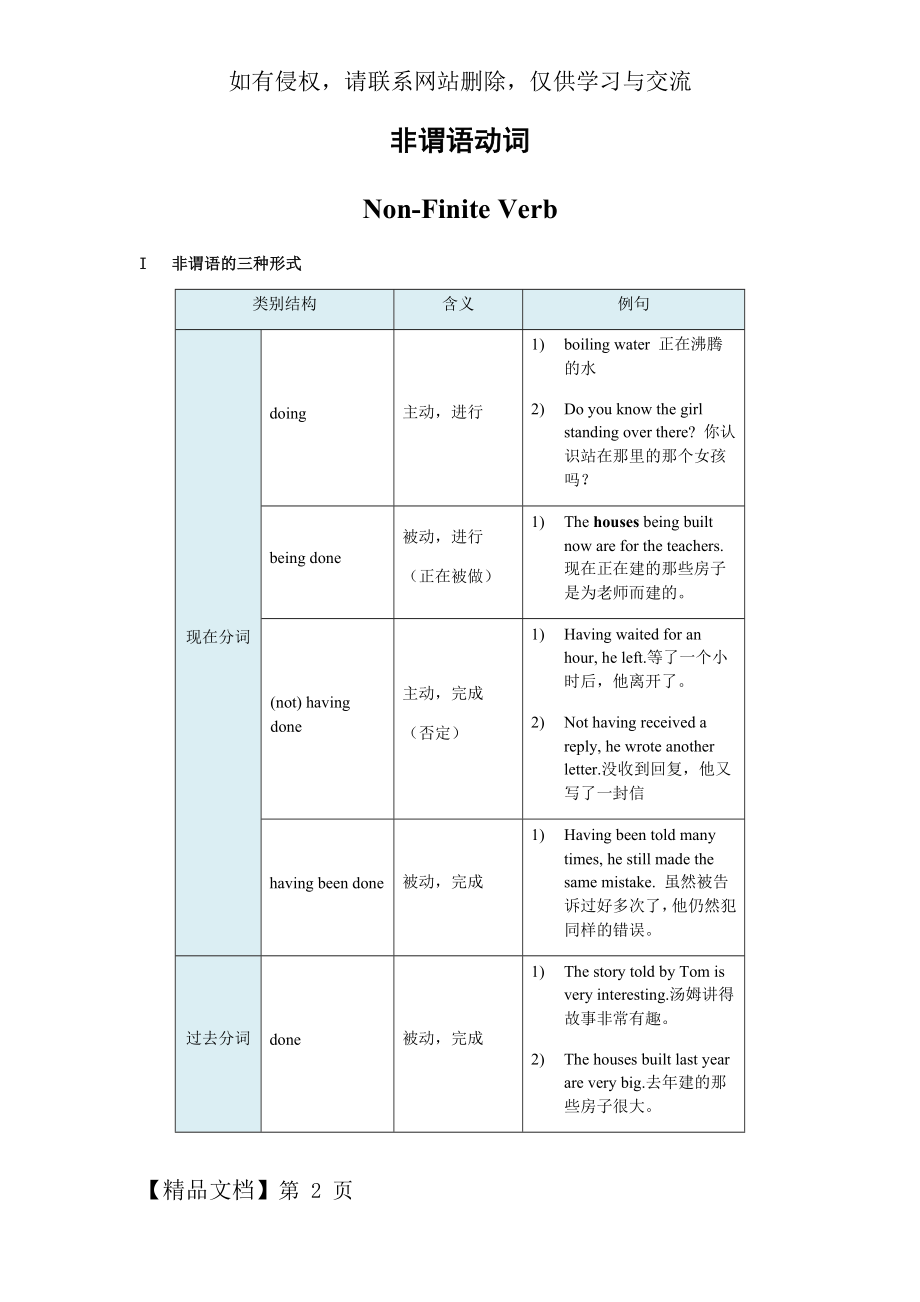 非谓语动词的用法归纳.docx_第2页