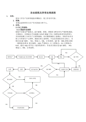 LED各站流程及异常处理流程.doc