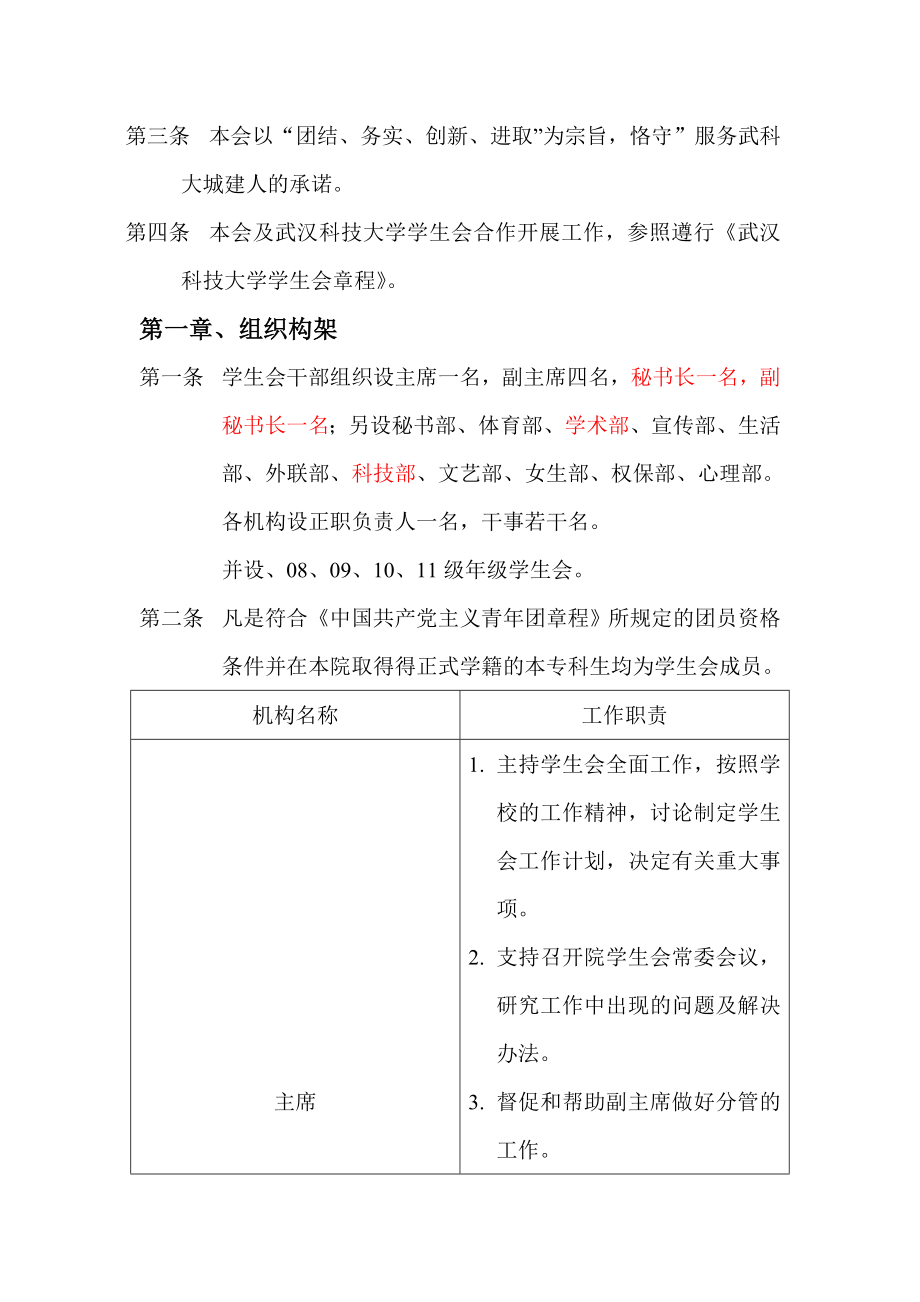 城市建设学院学生会规章制度.doc_第2页