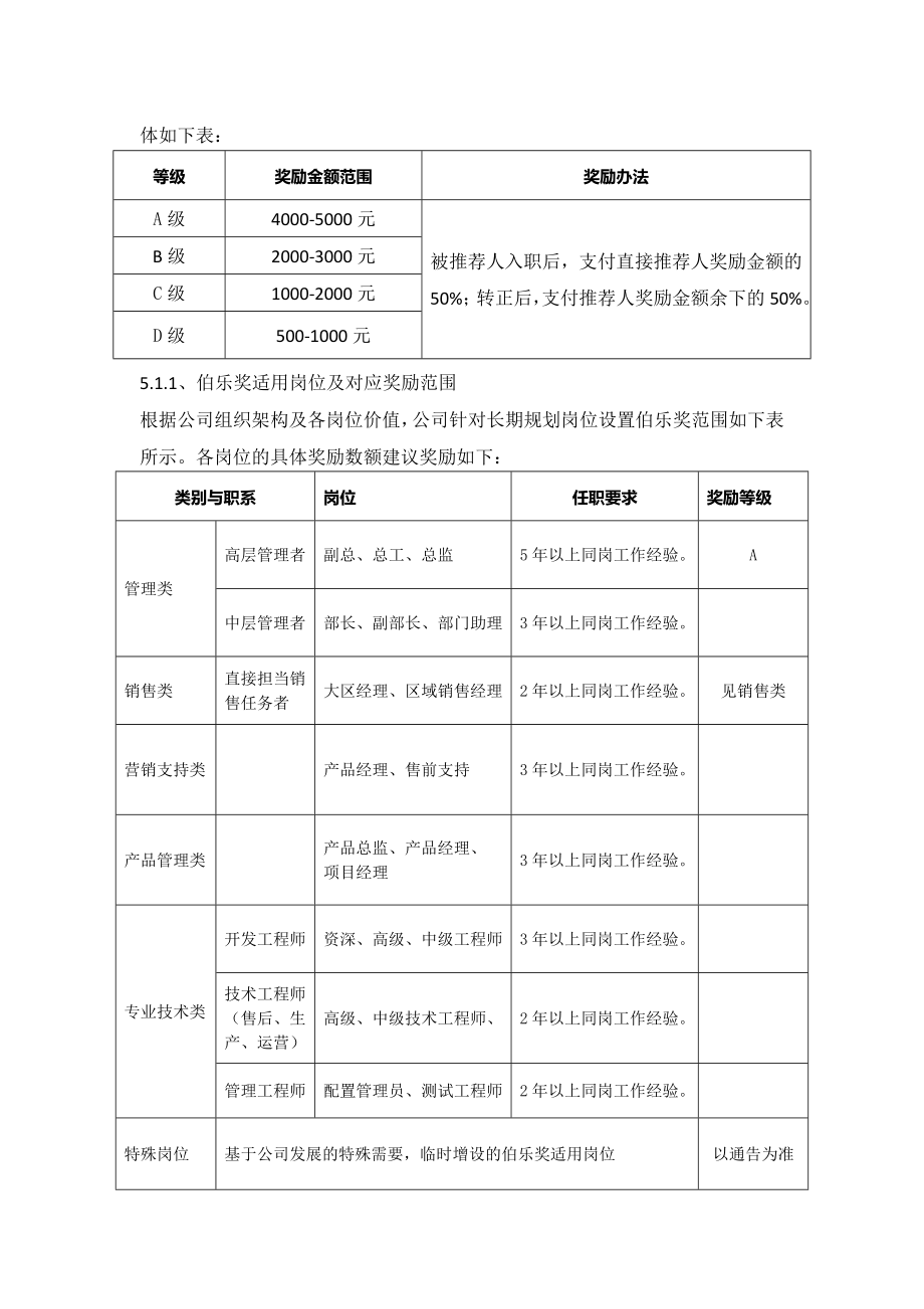 伯乐导师奖励制度.doc_第2页