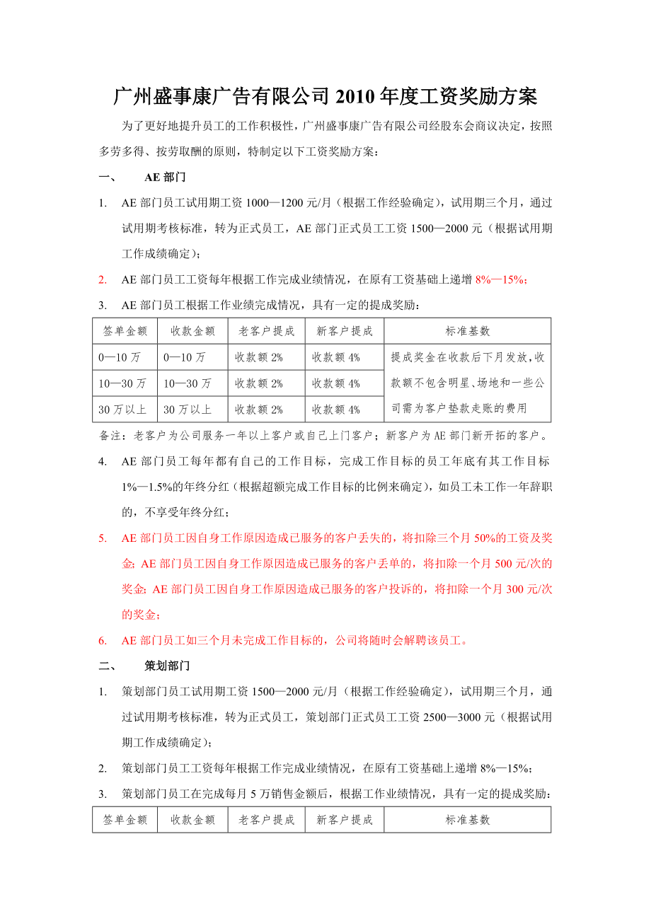 广州盛事康广告有限公司2012年度工资奖励方案.doc_第1页