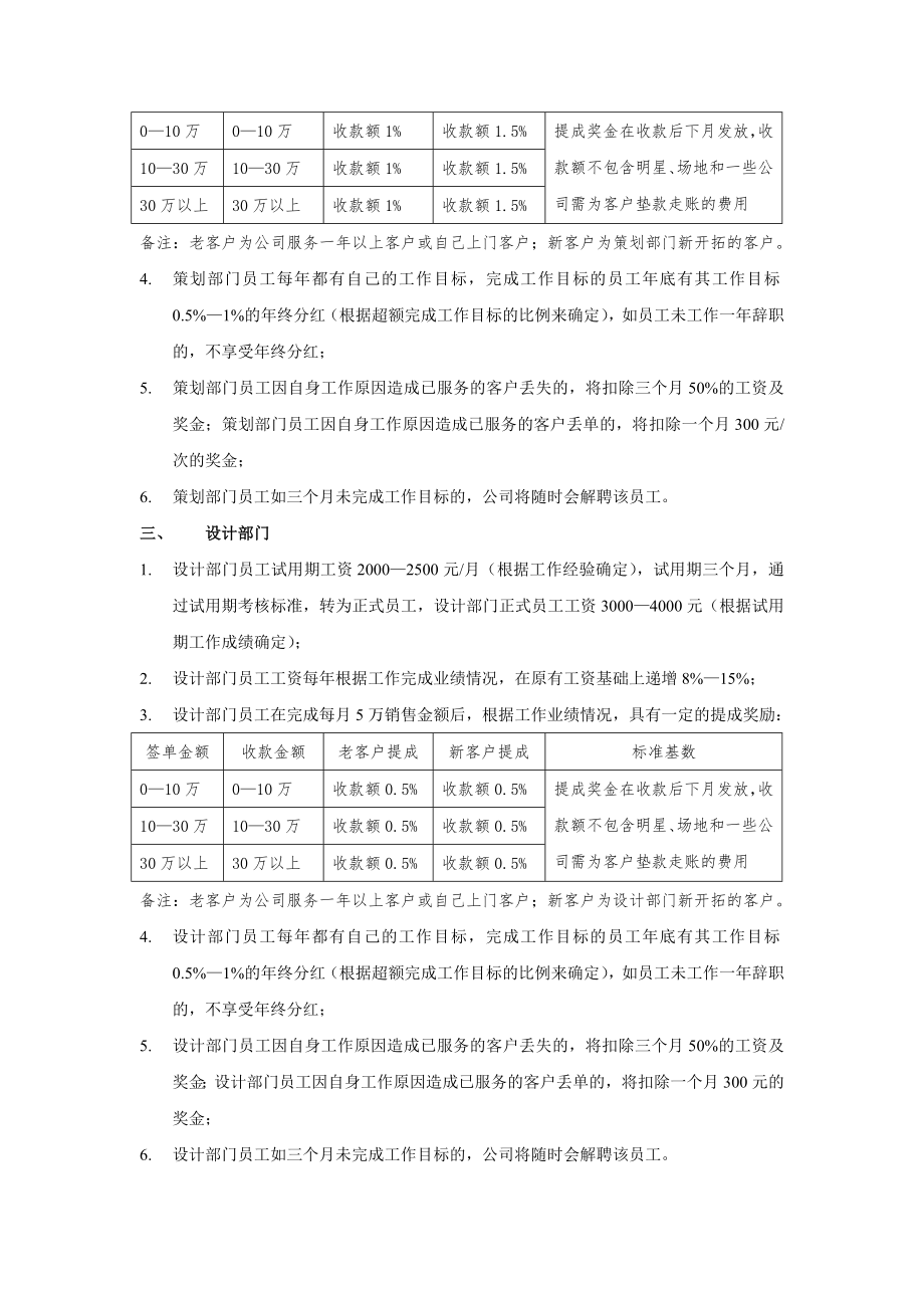 广州盛事康广告有限公司2012年度工资奖励方案.doc_第2页