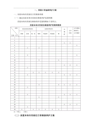 房屋共用部位日常维修养护方案12.doc