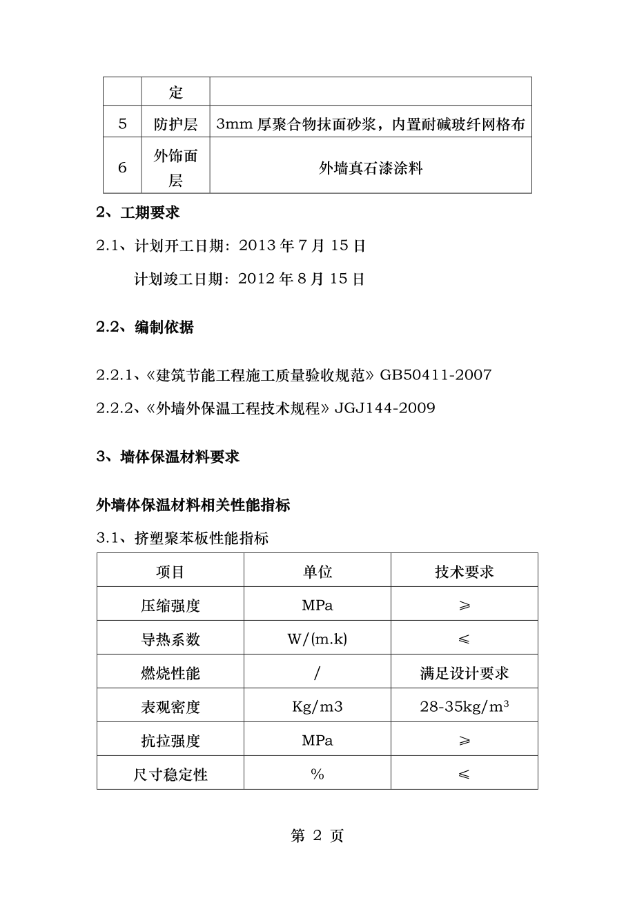 挤塑板外墙保温专项施工方案.doc_第2页