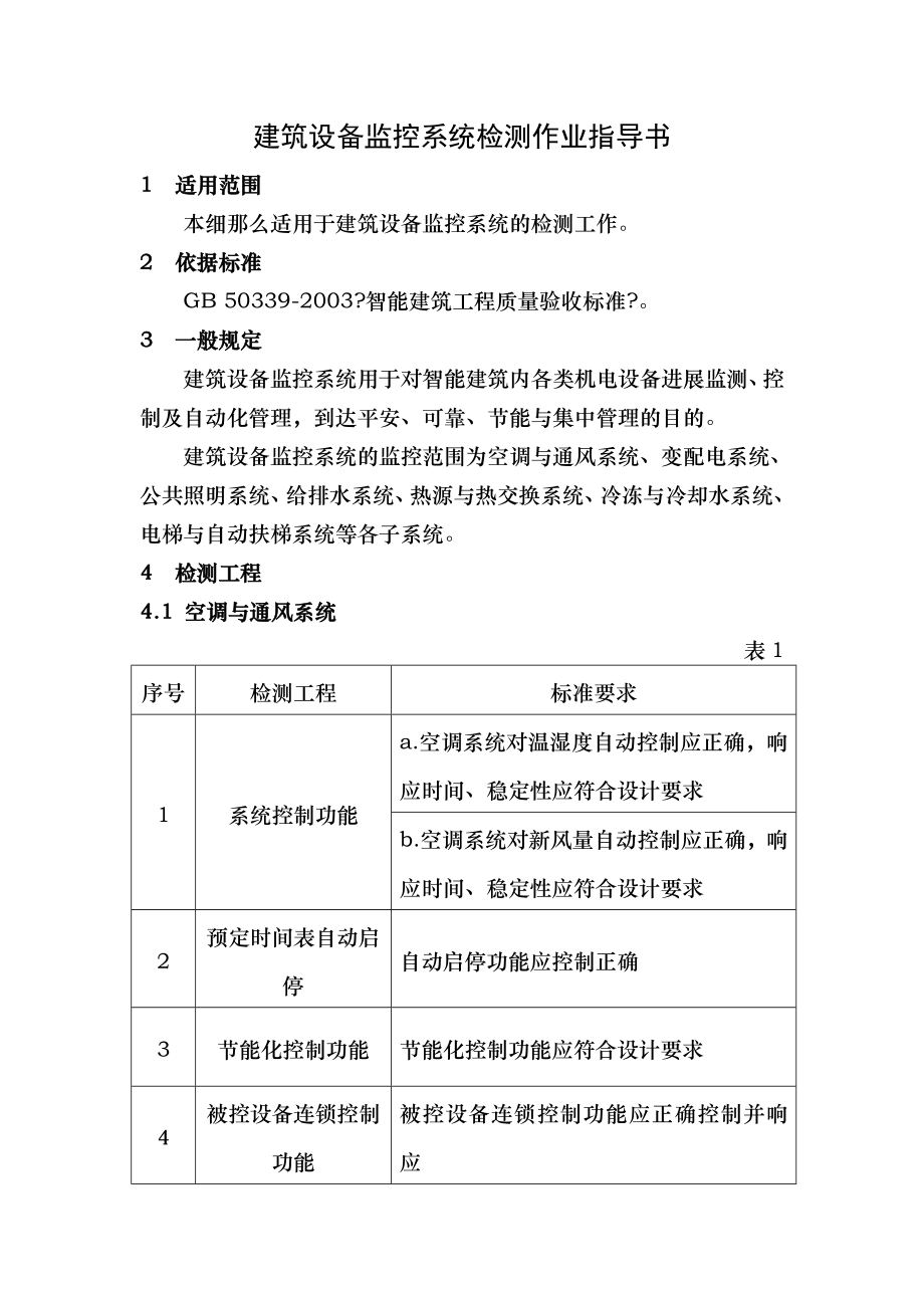 建筑设备监控系统检测作业指导书.doc_第1页