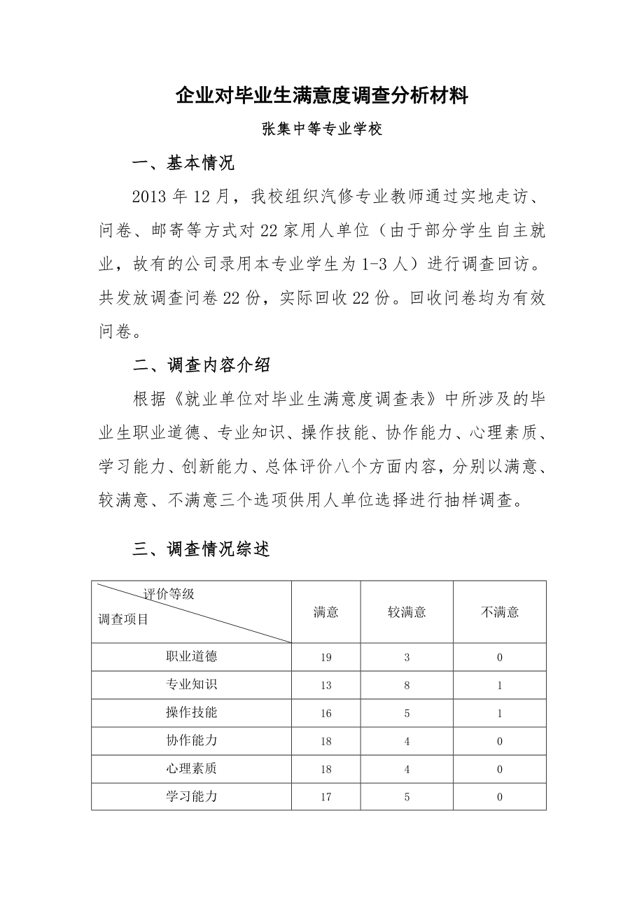 1、企业对毕业生满意度调查分析材料.doc_第1页