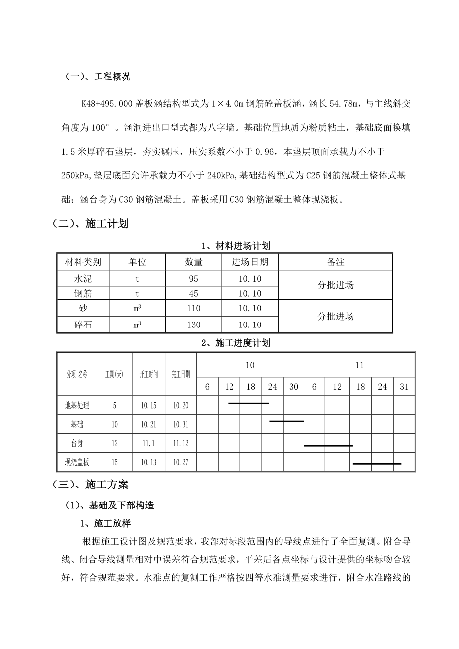 K盖板涵开工报告.doc_第2页