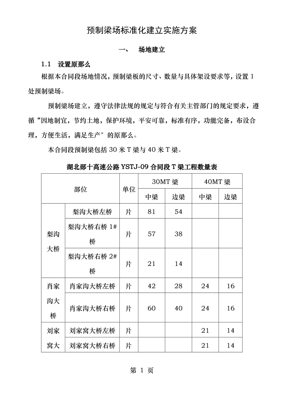 预制梁场标准化建设.doc_第1页