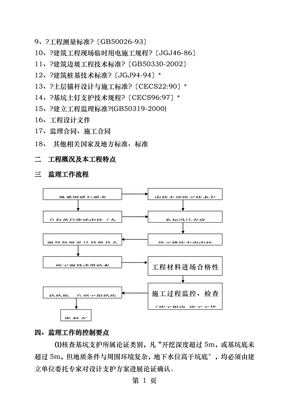 深基坑支护监理细则各种支护方式模板.doc_第2页