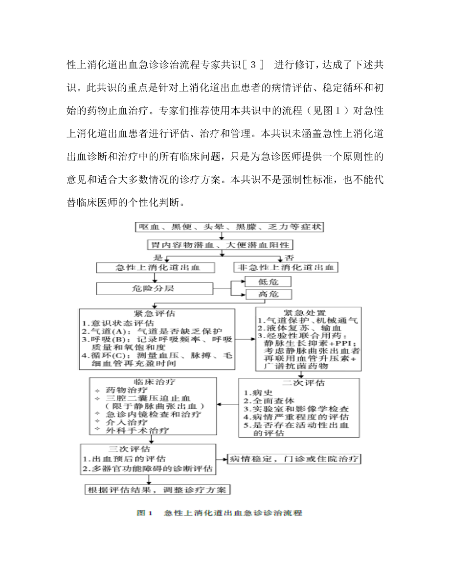 2015+急性上消化道出血急诊诊治流程专家共识.docx_第2页