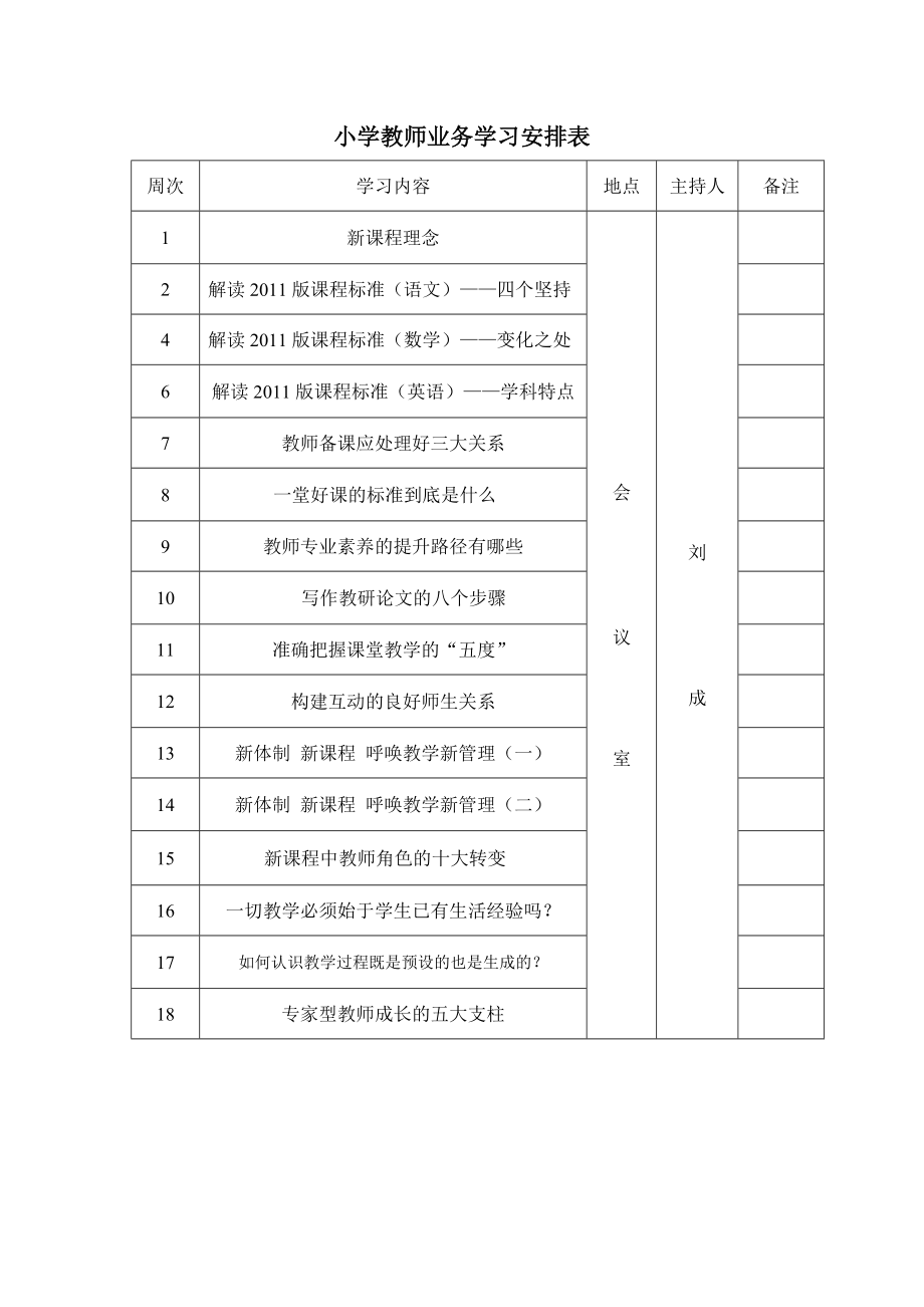 小学教师业务学习资料.doc_第1页